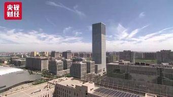 爆料潍坊楼市最新消息,揭秘房价走势与政策调整! 第3张 爆料潍坊楼市最新消息,揭秘房价走势与政策调整! 第3张